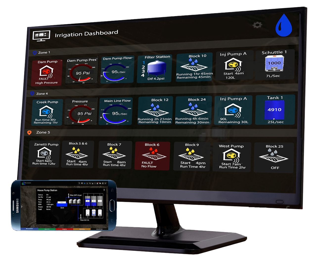 irrigation automation fertigation display irrigate farms mobile app