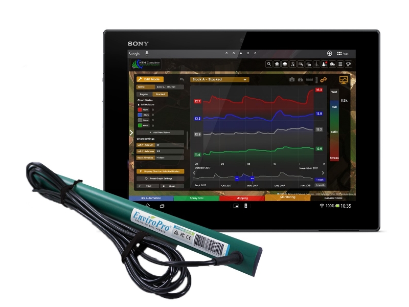 Soil monitoring chart display screenshot with probe